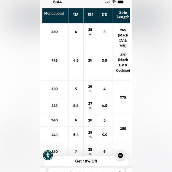 TECNICA Fur Fringe Trim Accent Boots 38=6 - Picture 10 of 10